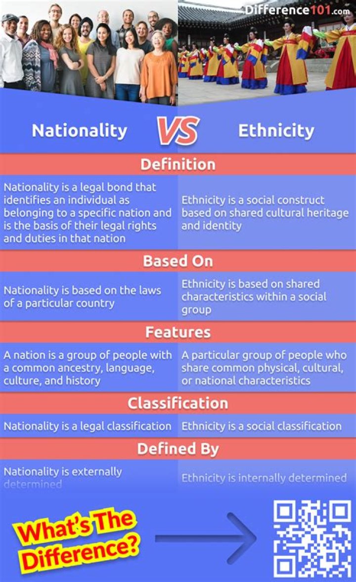 Nationality And Identity Of Lou Diamond Phillips